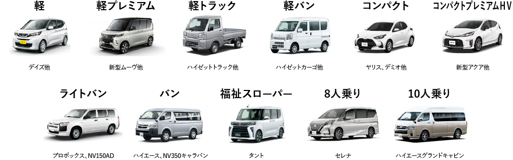 軽カー(アルトなど)、トール軽カー(ワゴンRなど)、コンパクト(ヴィッツ、フィットなど)、ハイブリッド(アクアなど)、軽バン(エブリイなど)